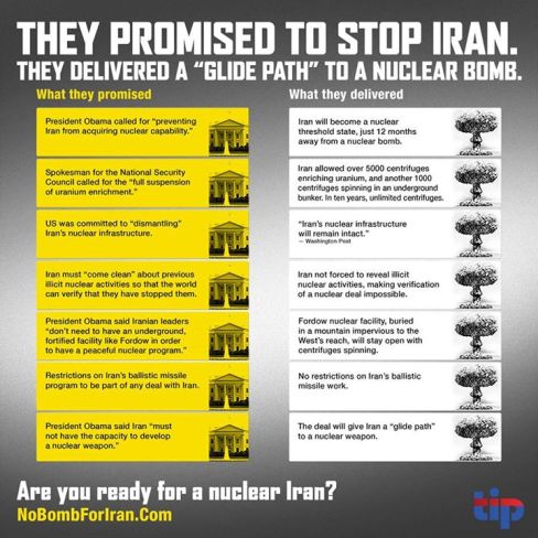 IRAN AGREEMENT
