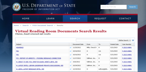 Clinton Email Database