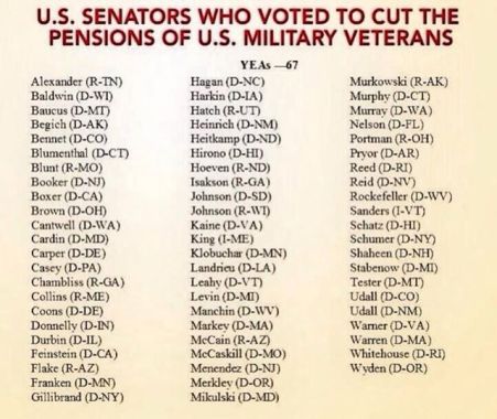 cut vets