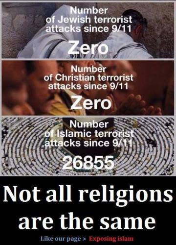 attacks