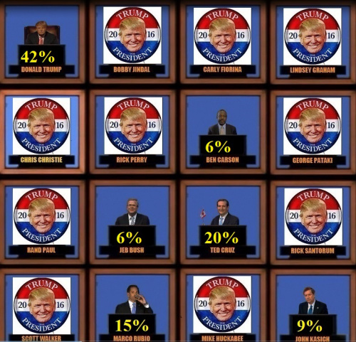 (POLL DATA HERE)