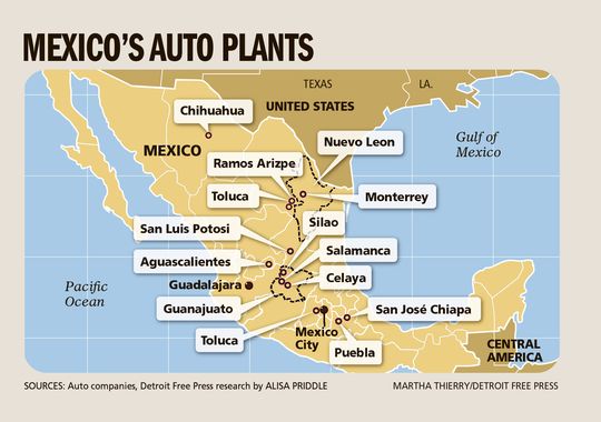 Mexico's auto plants