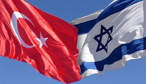 Turkey-Israel-Alliance