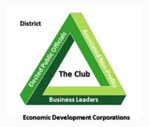 The_Club