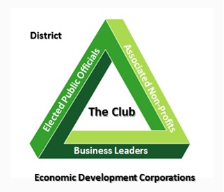 The_Club