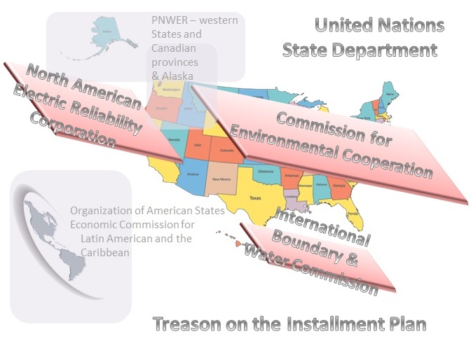 US_Regionalization